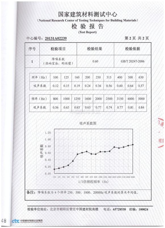 吸音系數(shù)檢驗報告圖